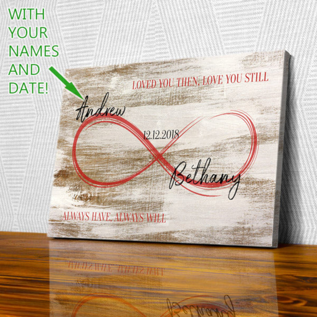 Personalized Loved You Then Premium Canvas