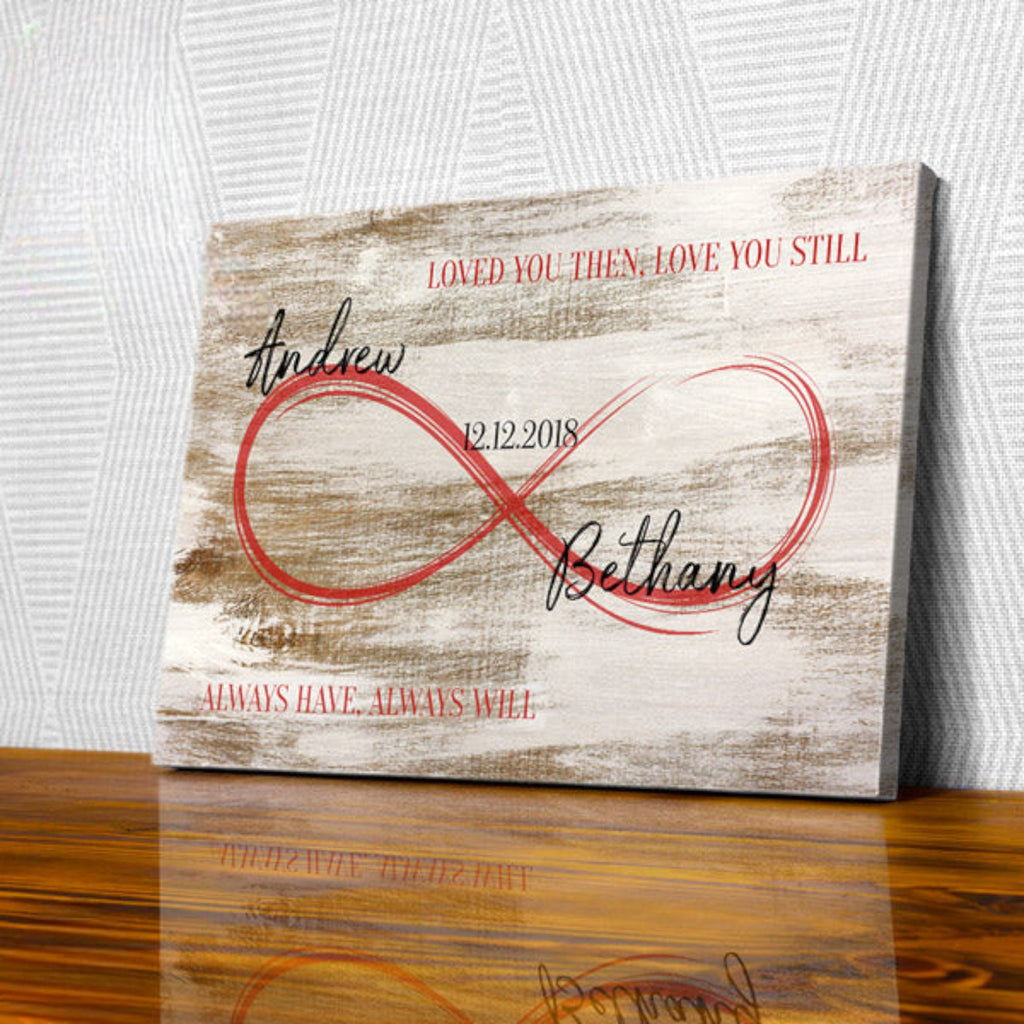 Personalized Loved You Then Premium Canvas