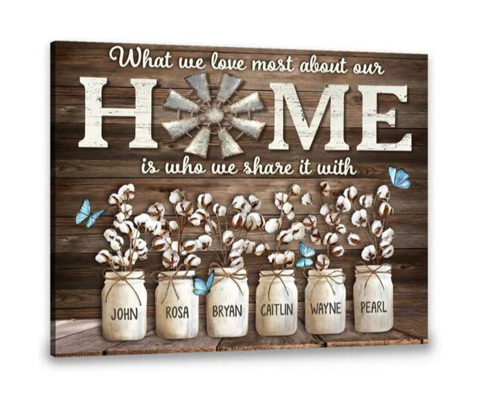 Home Is Who We Share It With Family Canvas Wall Art – Family Home Decor