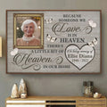 Personalized Because Someone We Love Is In Heaven Canvas Wall Art