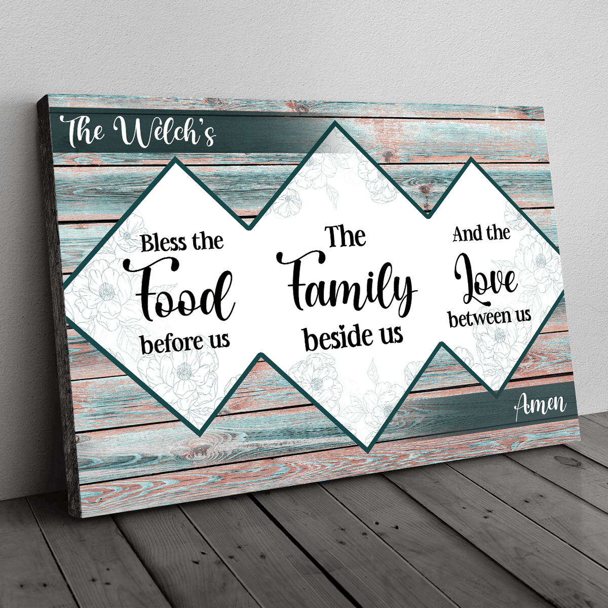 Personalized Bless The Food Family Love Canvas Wall Art - Family Canvas