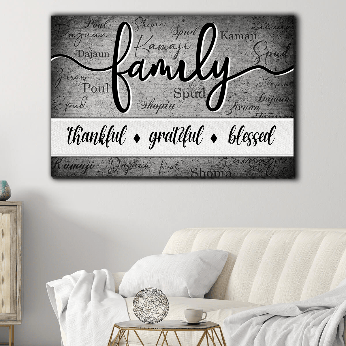 Personalized Family - Thankful, Grateful, Blessed Name On Background Canvas Wall Art – Christian Wall Decor