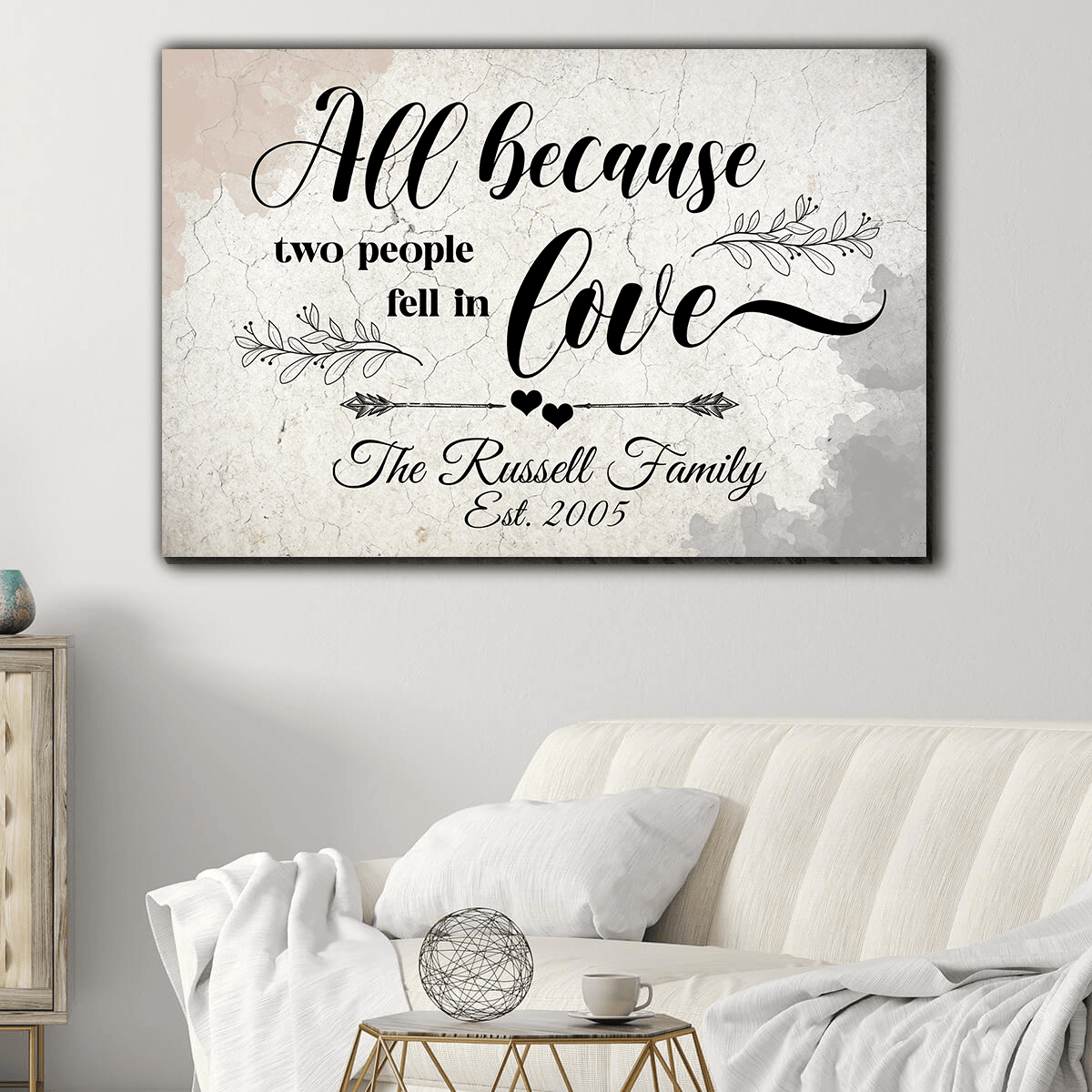 Personalized Family Name And Year All Because Two People Fell In Love Canvas Wall Art