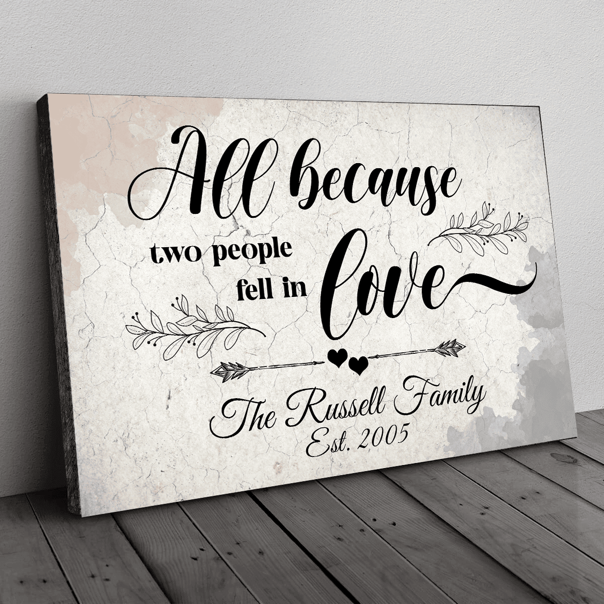 Personalized Family Name And Year All Because Two People Fell In Love Canvas Wall Art