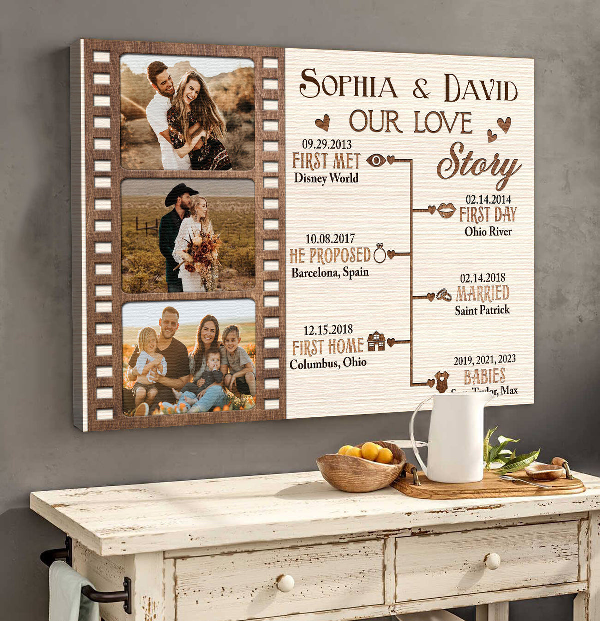 Personalized Our Love Canvas Wall Art - Anniversary Canvas