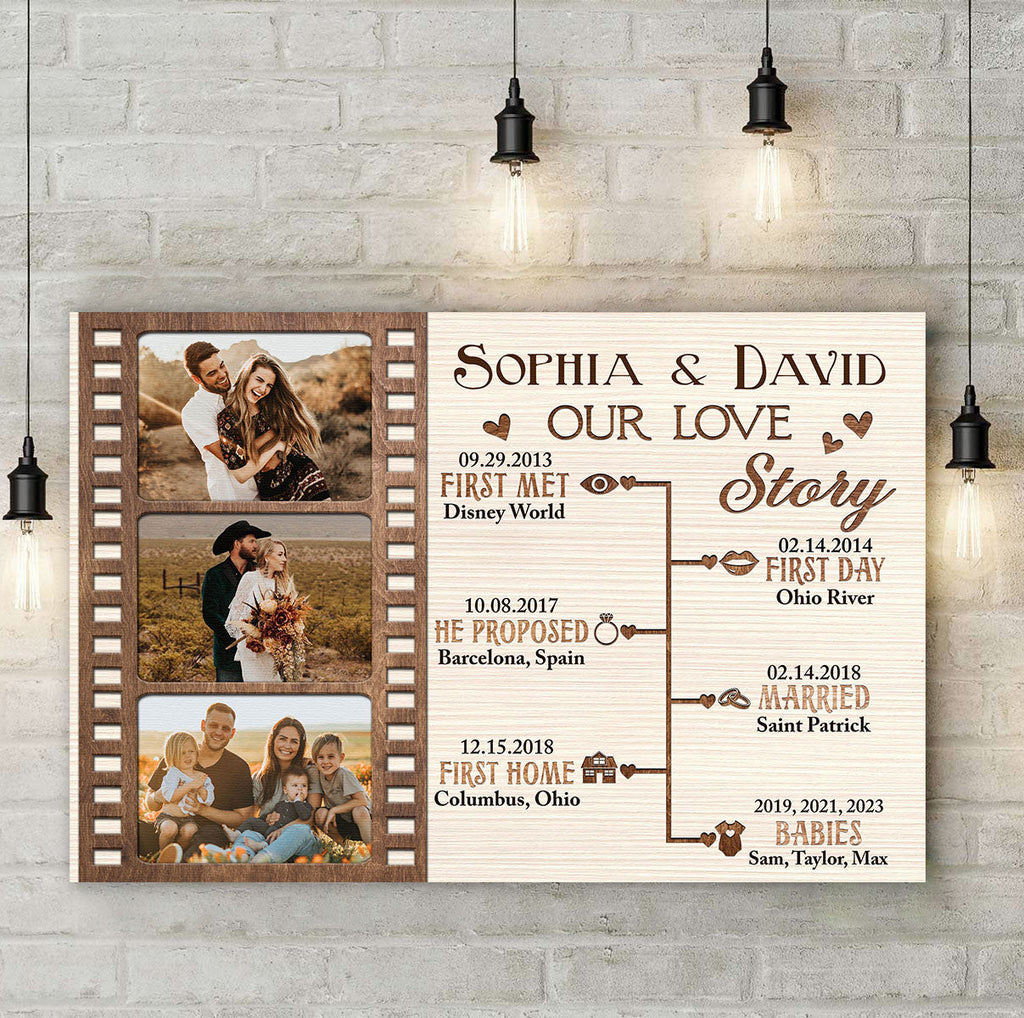 Personalized Our Love Canvas Wall Art - Anniversary Canvas