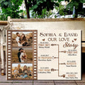 Personalized Our Love Canvas Wall Art - Anniversary Canvas