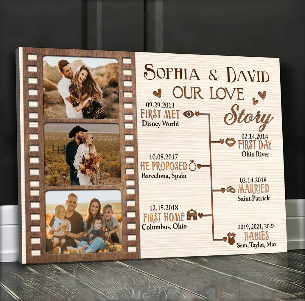 Personalized Our Love Canvas Wall Art - Anniversary Canvas