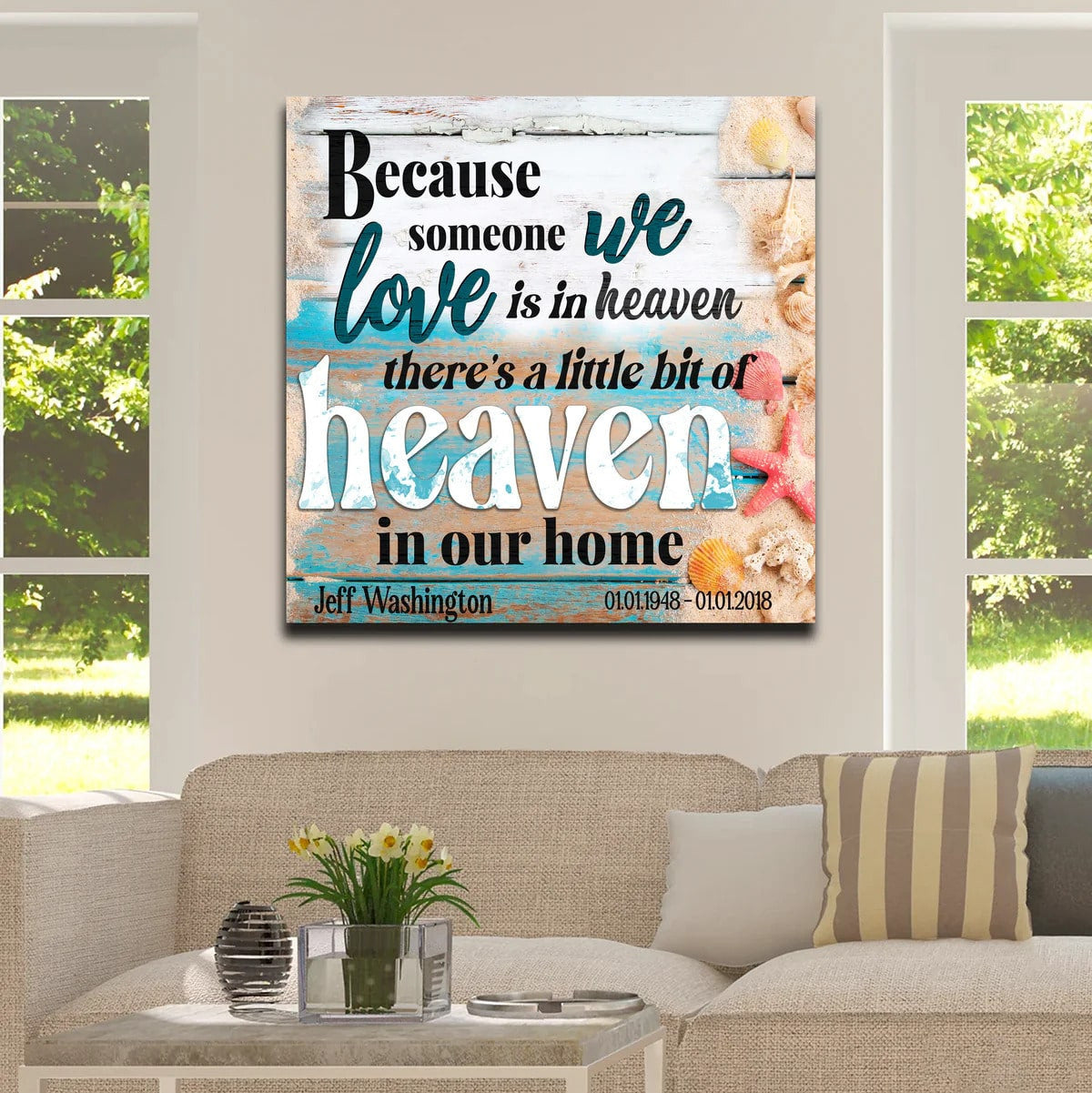 Pesonalized Someone We Love Is In Heaven Canvas Wall Art - Memorial Canvas