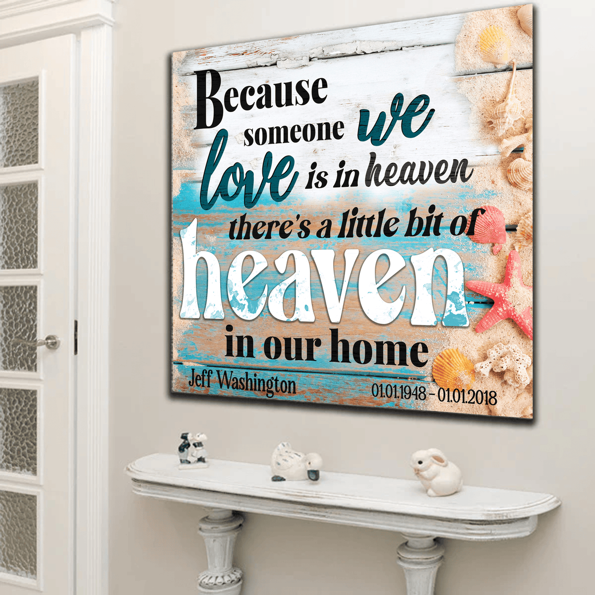 Pesonalized Someone We Love Is In Heaven Canvas Wall Art - Memorial Canvas