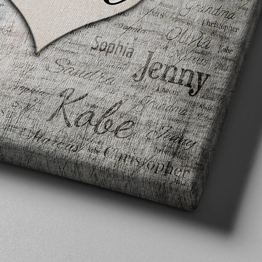 Personalized Family...Love With Names On Background Premium Canvas