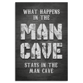 Man Cave Premium Canvas