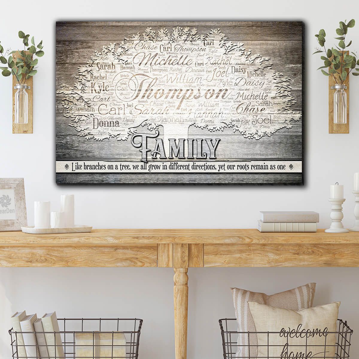 Personalized Family - Like Branches On A Tree... Premium Canvas