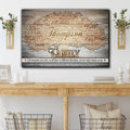Personalized Family - Like Branches On A Tree... Premium Canvas
