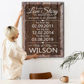 Personalized Our Love Story Is My Favorite Premium Canvas