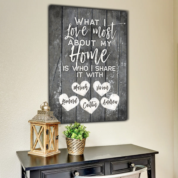 Personalized What I Love Most About My Home Premium Canvas