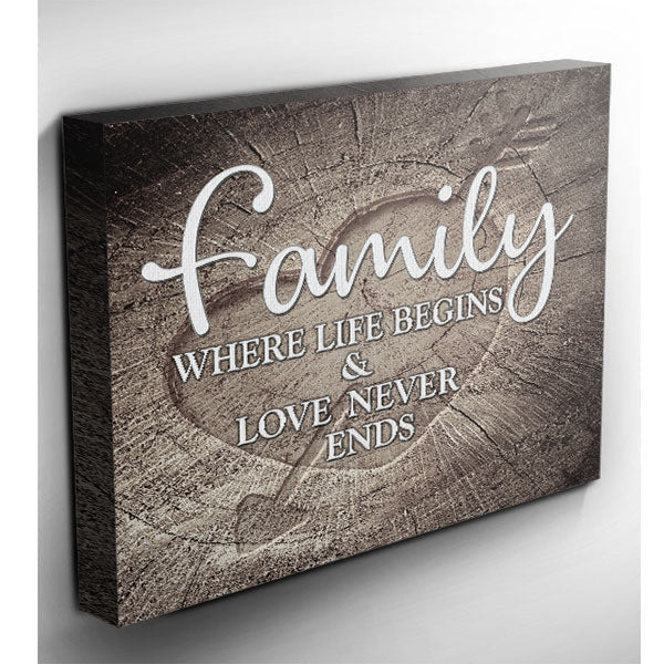 Family - Where Life Begins.. Premium Canvas