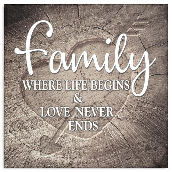 Family - Where Life Begins.. Premium Canvas