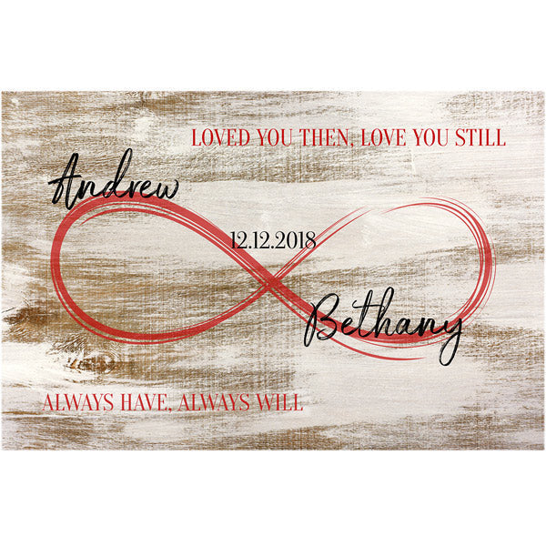 Personalized Loved You Then Premium Canvas
