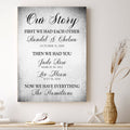 Personalized Our Story - First We Had Each Other Premium Canvas